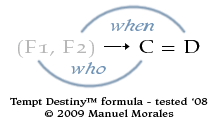 Tempt Destiny C segment