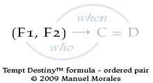 Tempt Destiny F formula segment